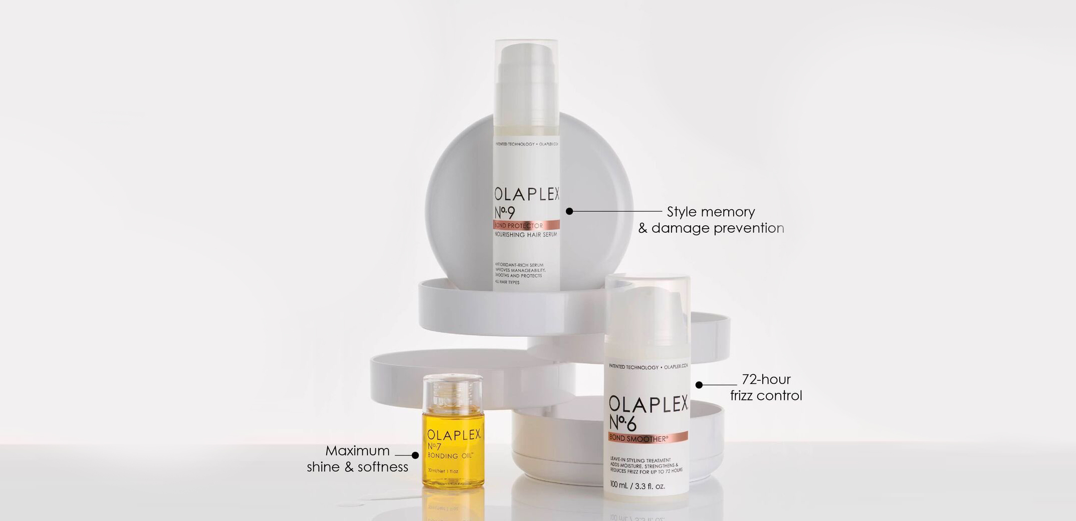 OLAPLEX